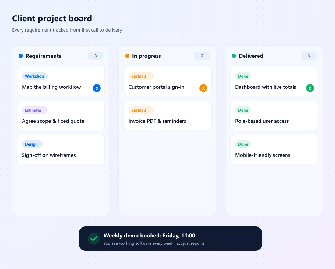 Softoin client project board tracking requirements from workshop to delivery